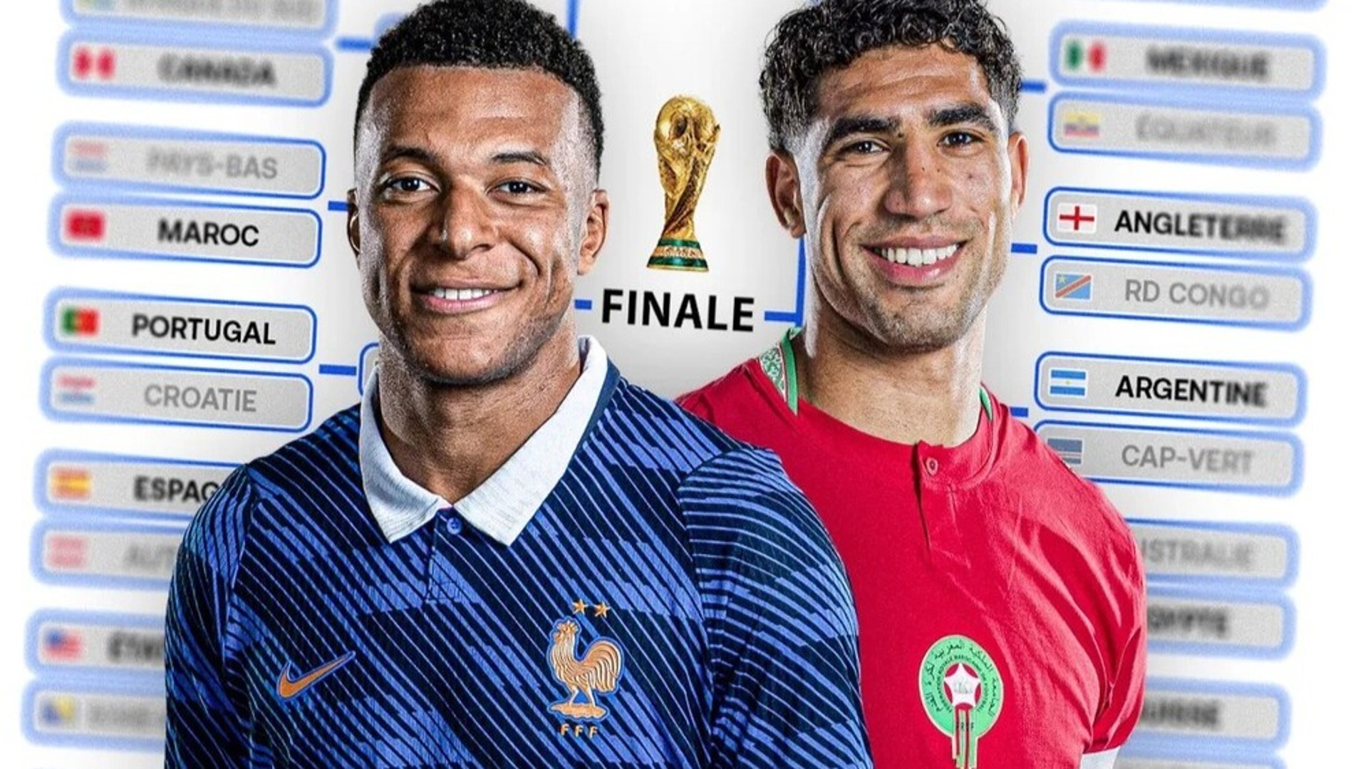 Mondial 2026 : Maroc-France, la glorieuse incertitude d’un quart de finale
