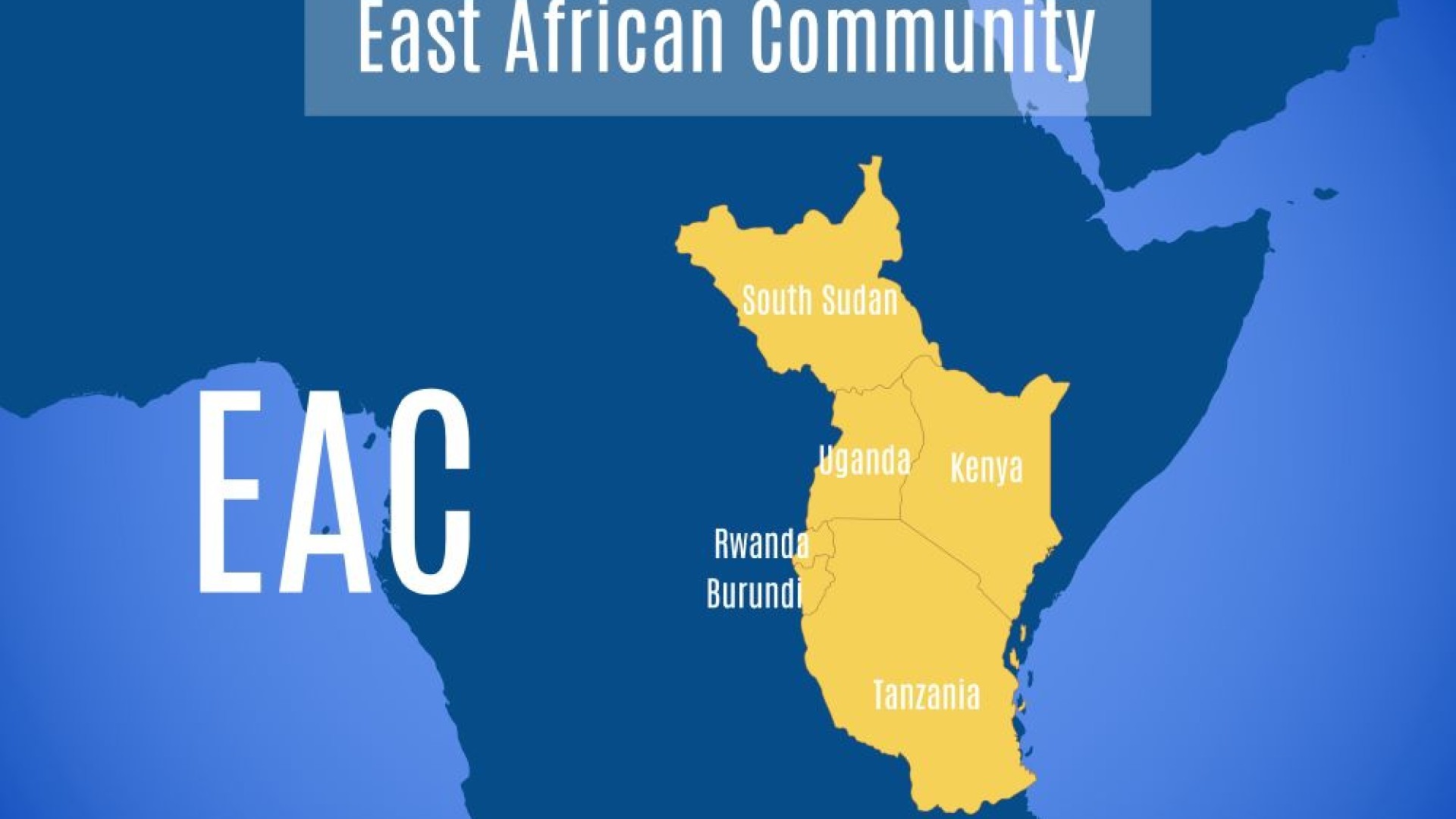 Intégration : la Communauté de l’Afrique de l’Est lance une caution douanière unifiée