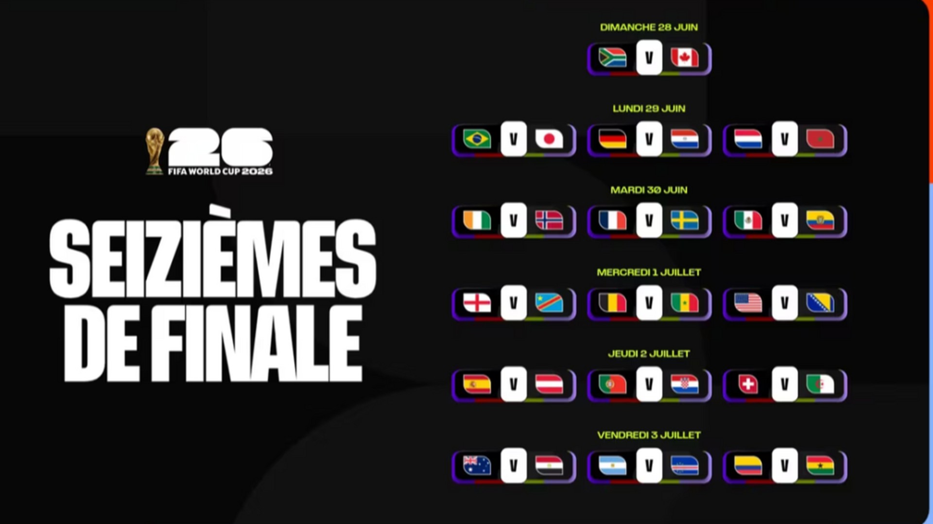 Mondial 2026 : la belle performance des sélections africaines 