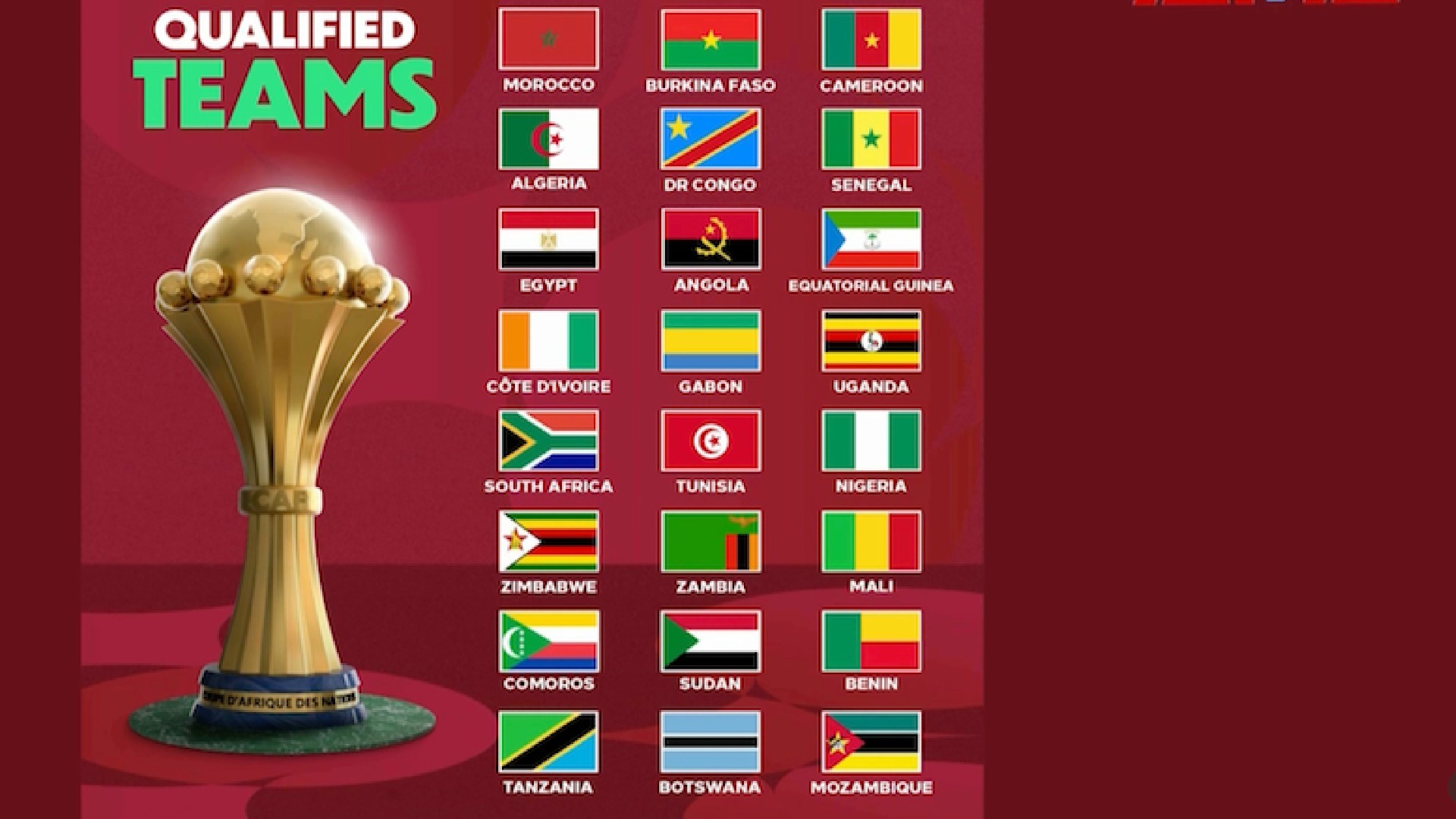 CAN Maroc 2025 : et voilà le calendrier des matchs !